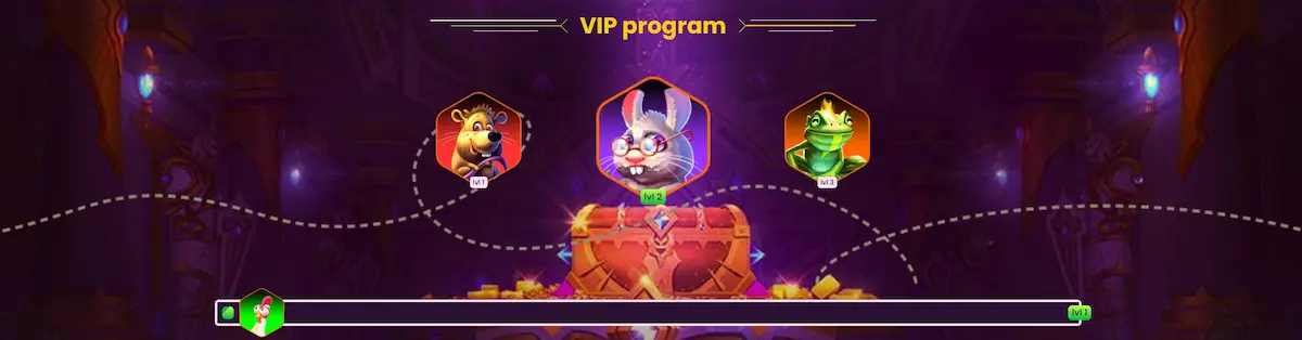 Bizzo casino reviews.